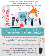 Главные причины возгорания электропроводки