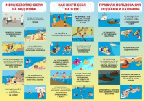 О важности соблюдения мер безопасности во время отдыха на водоемах