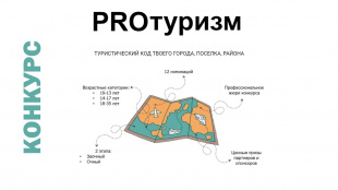 ВСЕРОССИЙСКИЙ КОНКУРС "ТУРИСТИЧЕСКИЙ КОД МОЕЙ СТРАНЫ, ГОРОДА, ПОСЁЛКА, РАЙОНА - PROТУРИЗМ"