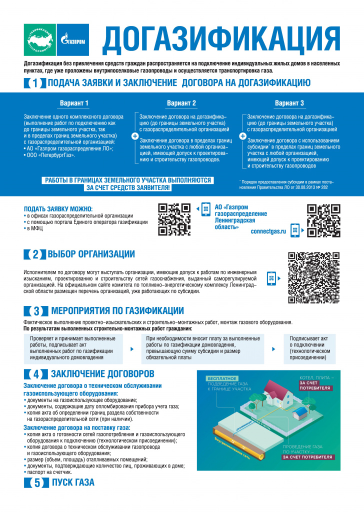 Догазификация_листовка_А4_4+4_печать (3) - 0001.jpg
