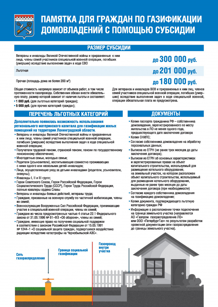 Догазификация_листовка_А4_4+4_печать (3) - 0002.jpg
