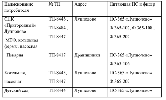 Снимок.PNG